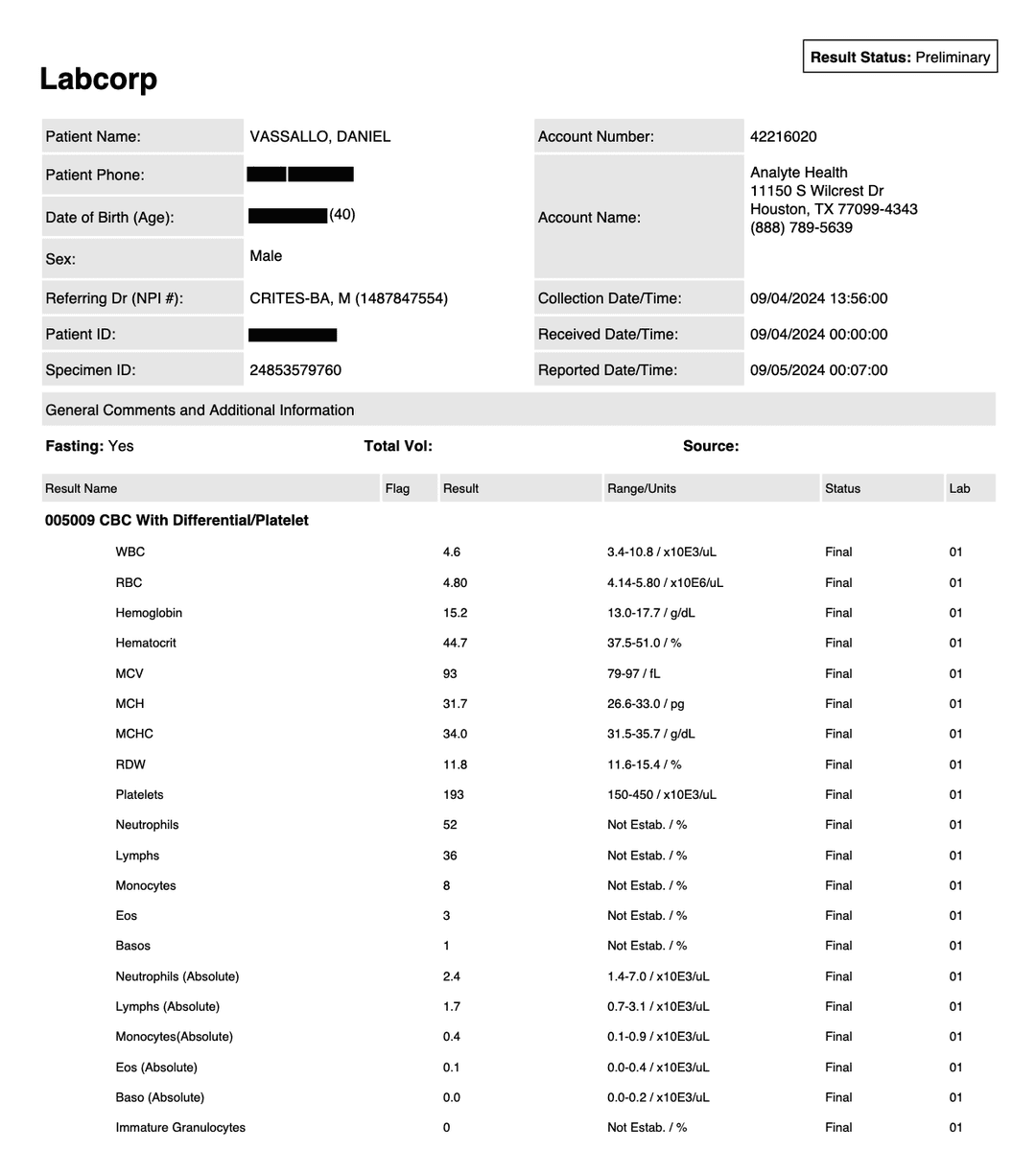 Blood test PDF example