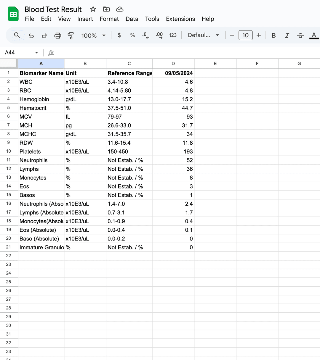 Blood test spreadsheet example